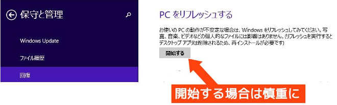 Windows8 1 Pcのリフレッシュを実行するのは慎重に パソコンりかばり堂本舗